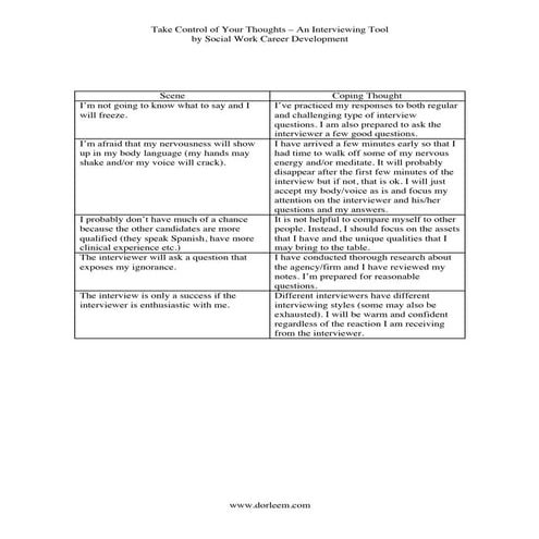 Take control of your thoughts