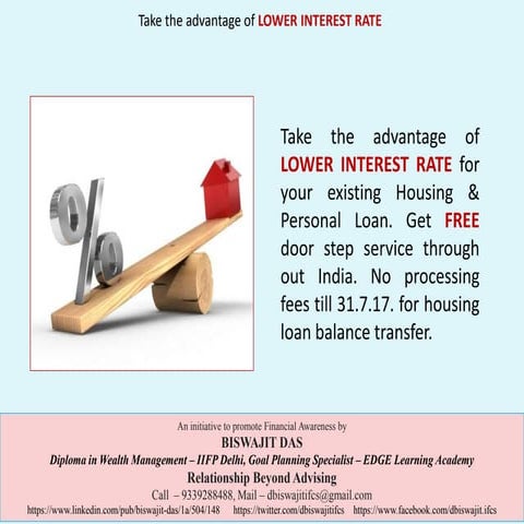 Take the advantage of lower interest rate | PPT