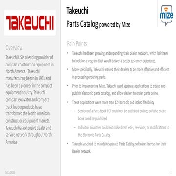 Takeuchi parts catalog software case study Powered by Mize Inc.