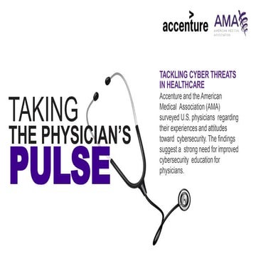 Taking the Physician's Pulse on Cybersecurity
