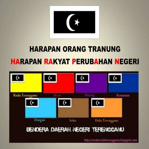 Taklimat r trg draf 4 tkini | PPTX