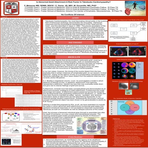 Taktosubo cardiomyopathy verona june2018