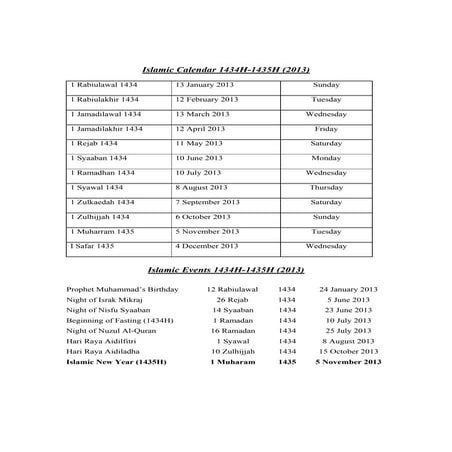 Takwim 2013  1434 h_