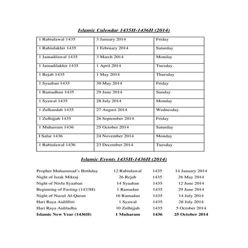 Takwim 2014  1435 1436-h_