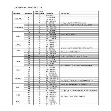 Takwim 2016 utk RPT 