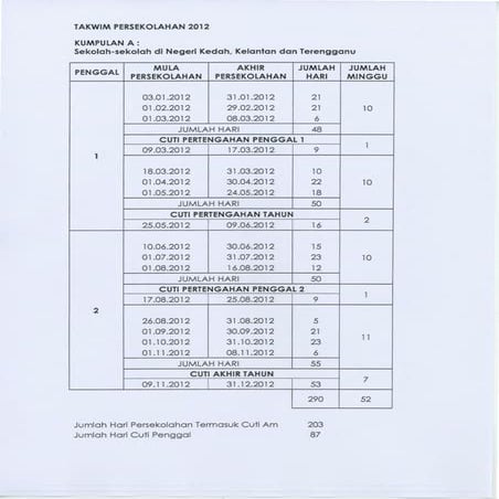 Takwim penggal persekolahan 2012