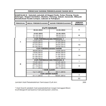Takwim penggal persekolahan tahun 2015 vijaen