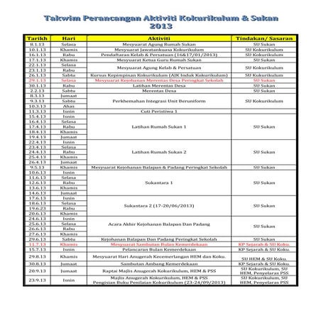 Takwim perancangan aktiviti kokurikulum SMK Jalan Kebun 2013