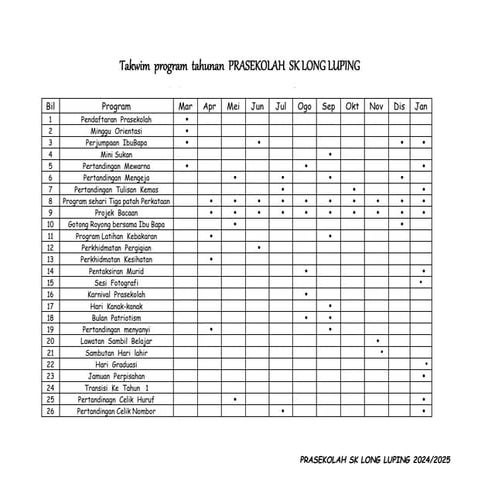 Takwim Program Prasekolah SKLL 2024.2025