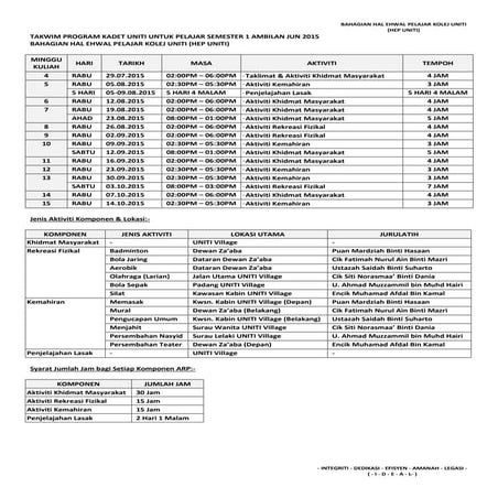 PROMES PROTAH PAUD TA 2015 2016 | PDF