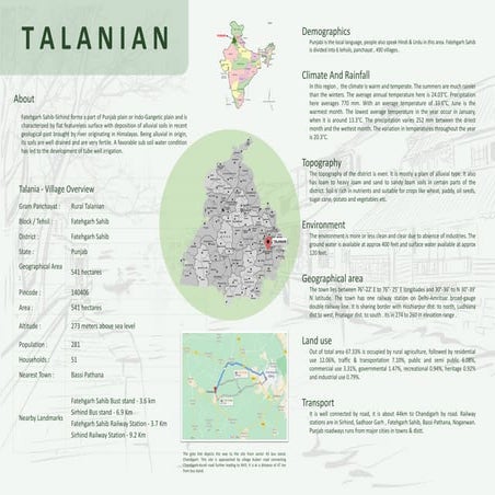 Case Study of Village in Punjab - Talania