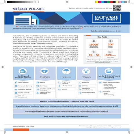 VirtusaPolaris Corporate Fact Sheet