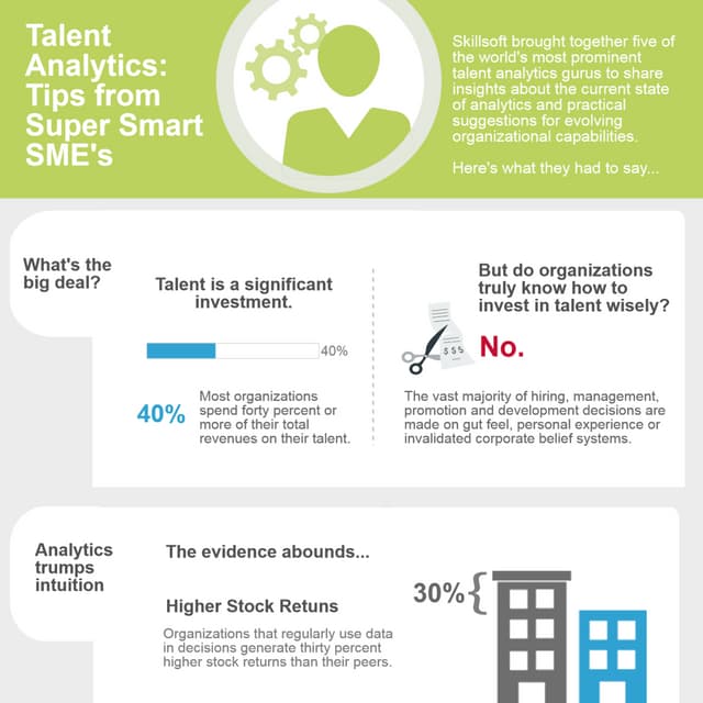 Talent Analytics Tips from the Experts