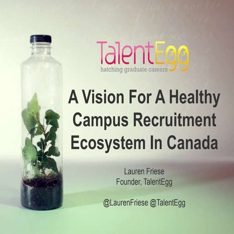 A Vision for a Healthy Campus Recruitment Ecosystem (TalentEgg CACEE 2013 Pre...