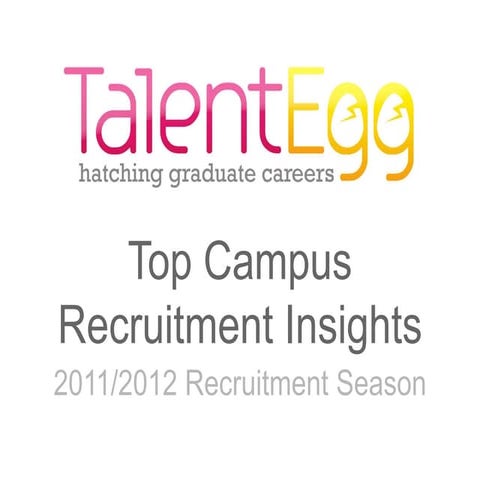 Top Campus Recruitment Insights 2011/2012 Recruitment Season