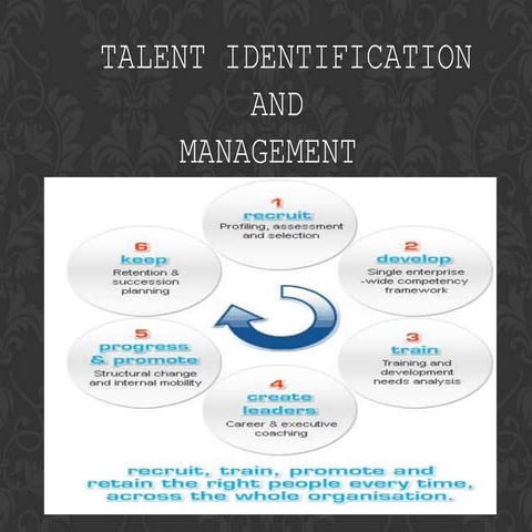 Talent management