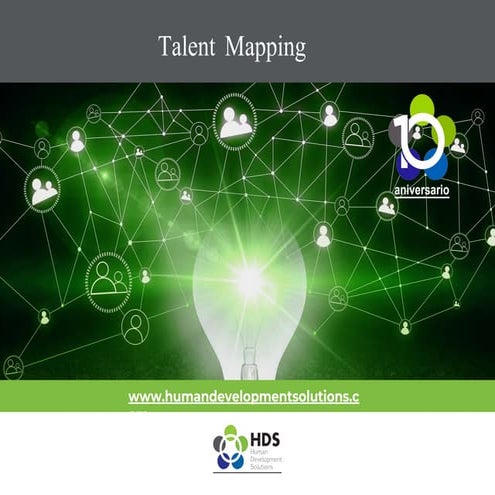 Talent mapping/ Mapeo de talento