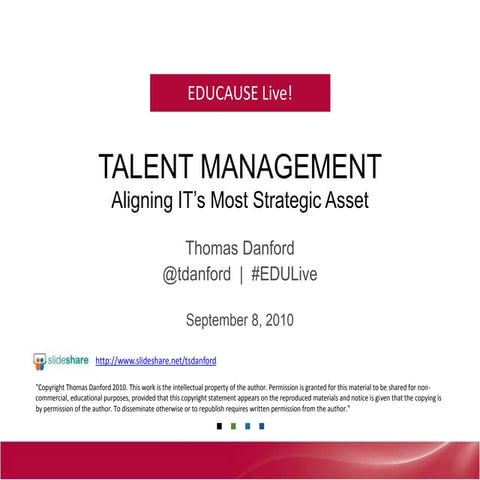 Talent Mgmt EDULive