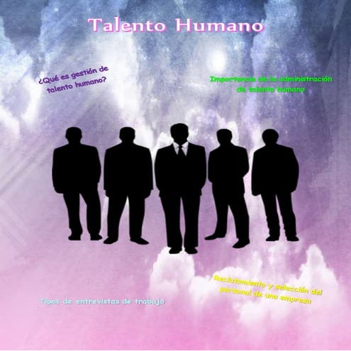 Gestión de Talento Humano: Definición hecha por algunos autores | PPTX