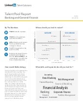 India Banking and General Finance |...