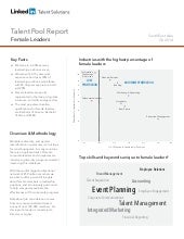 South East Asia Female Leaders | Ta...