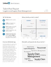 India Logistics and Supply Chain Ma...