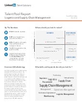 South East Asia Logistics and Suppl...