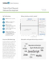 North Asia Software Developer | Tal...