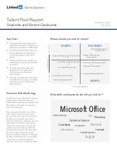 South East Asia Students and Recent...