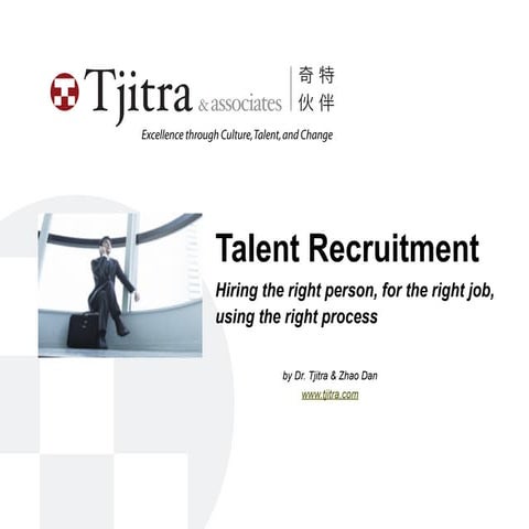 Talent Recruitment: The right person for the right job