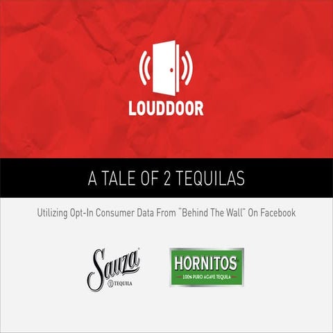 Jeff French - a Tale of Two Tequilas - iStrategy Chicago 2012