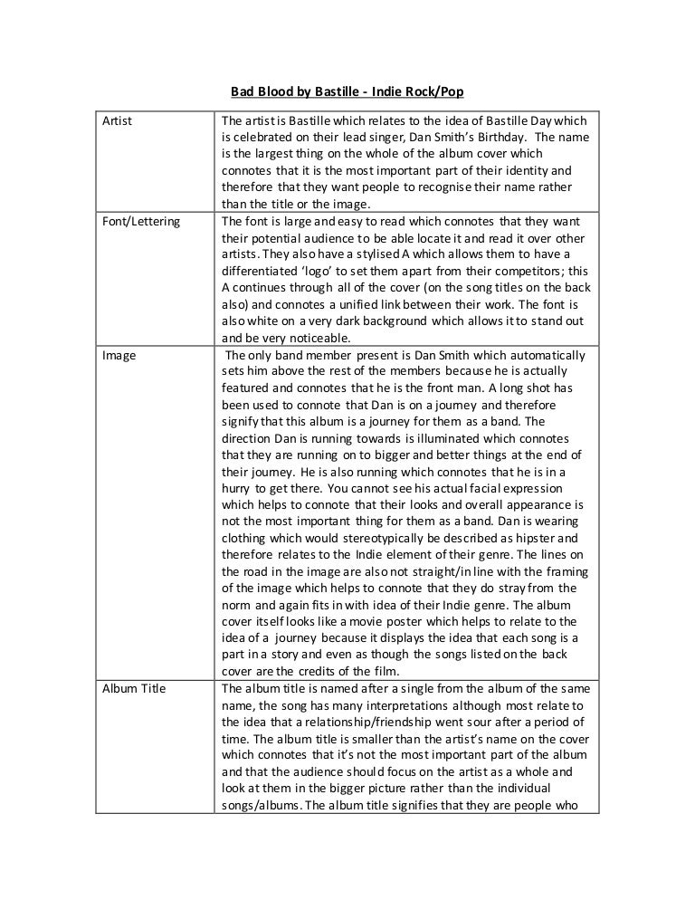 Analysis essay outline format image