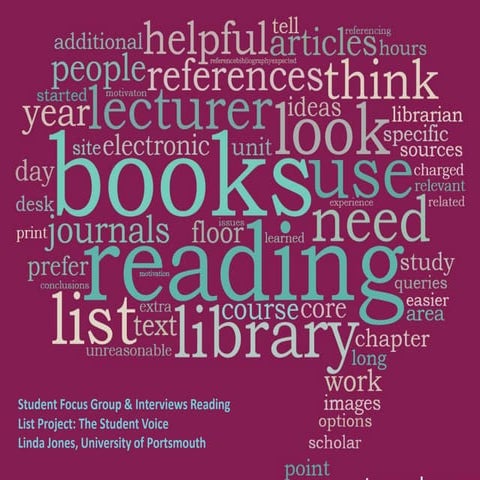 Talis Aspire - University of Portsmouth - constructive conversations - 17 November 2011