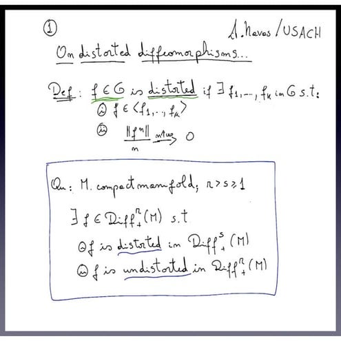 On distorted diffeomorphisms | PDF
