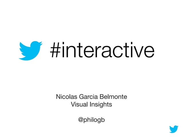 #interactives at Twitter