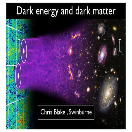 Talk-Blake  and dark matter and dark energy