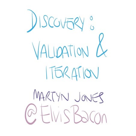 Game Product Discovery: Validation & Iteration