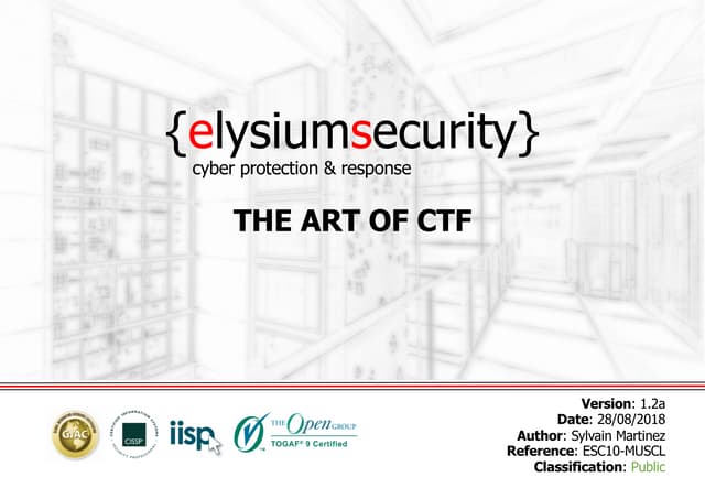 The Art of CTF