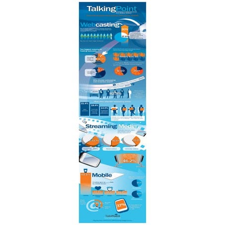 Talkpoint