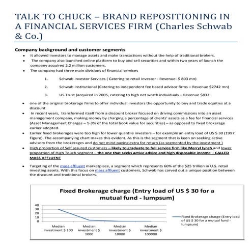 Talk to chuck - Charles Schwab & Co.