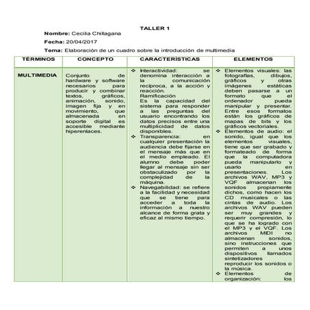 Elementos de la multimedia | PDF