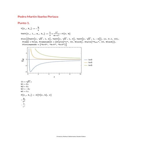 Taller de Mecanica Calsica