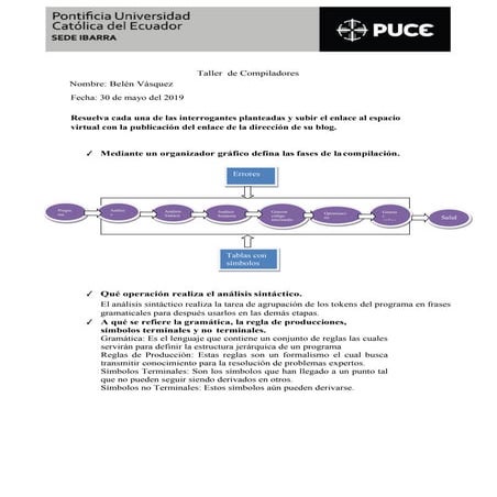 Taller Análisis Sintáctico