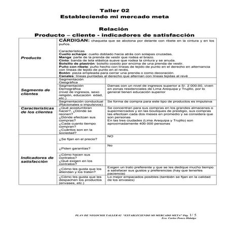 Taller 02  plan de negocios ejemplo k