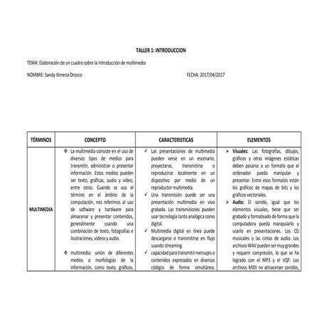 Elementos de la multimedia | PDF