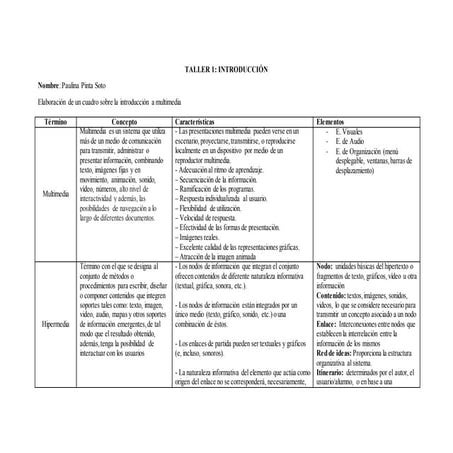 Elementos de la multimedia | PDF