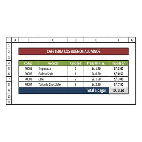 Taller 1 excelb | PDF