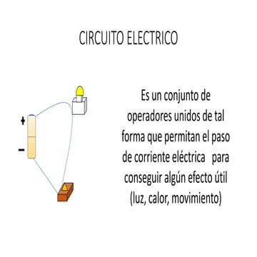 circuitos electricos