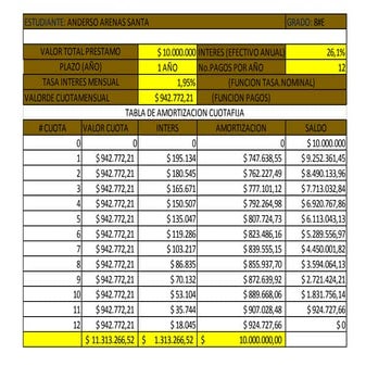 Taller # 13 Anderson Arenas Santa
