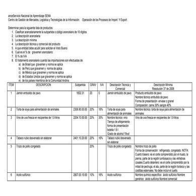 Taller 2 aranceles[1]